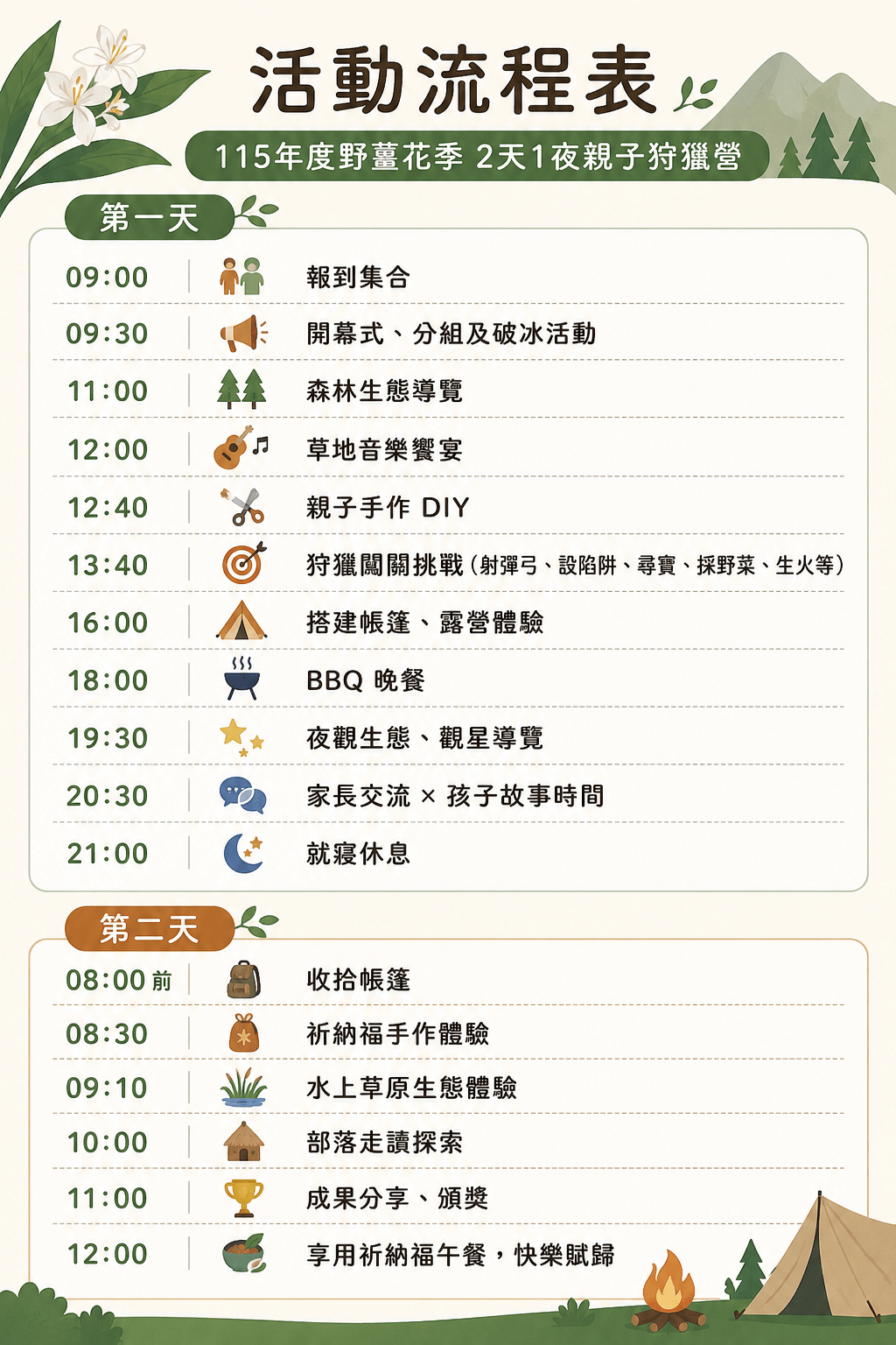 2026 野薑花季 行程表